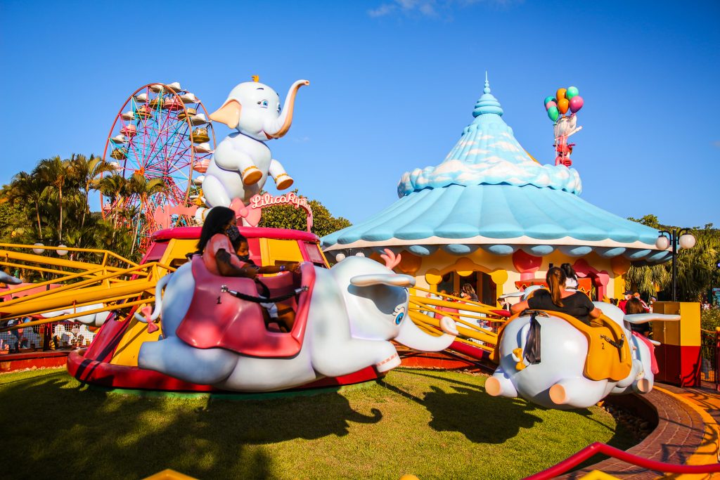 Beto Carrero World Atrações e Guia Completo do Parque - Soul Turista